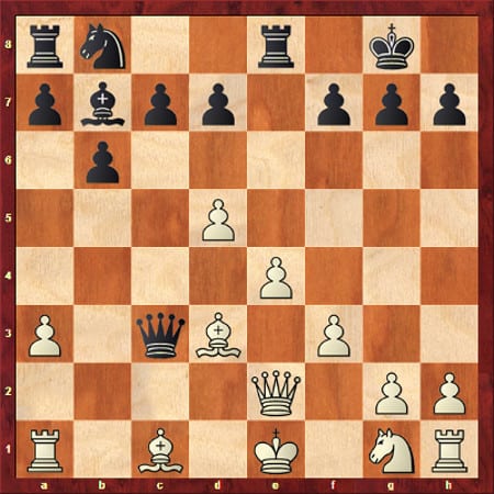 Xadrez em Mente - Está em andamento o torneio Tata Steel