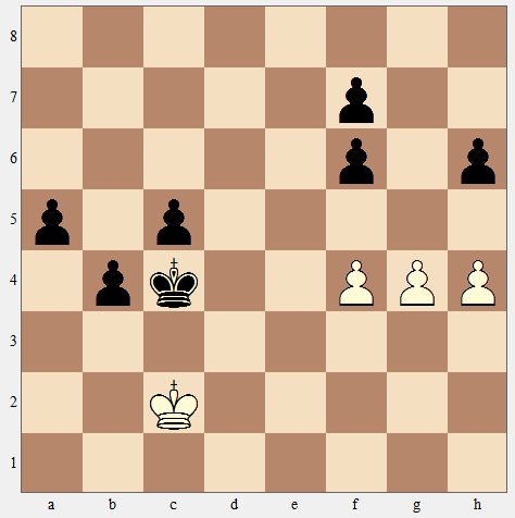 Tática é saber o que fazer lição de xadrez conceito de estratégia